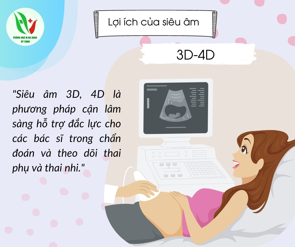 Lợi ích của siêu âm 3D-4D đối với thai phụ và thai nhi